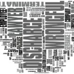 WRONGFUL DISCHARGE LAWYER TEXT WORD CLOUD CONCEPT