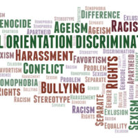 Sexual Orientation Discrimination - type of discrimination - word cloud.