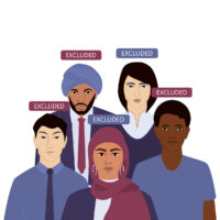 National origin discrimination concept web or ad banner. Group National origin discrimination concept web or ad banner. Group