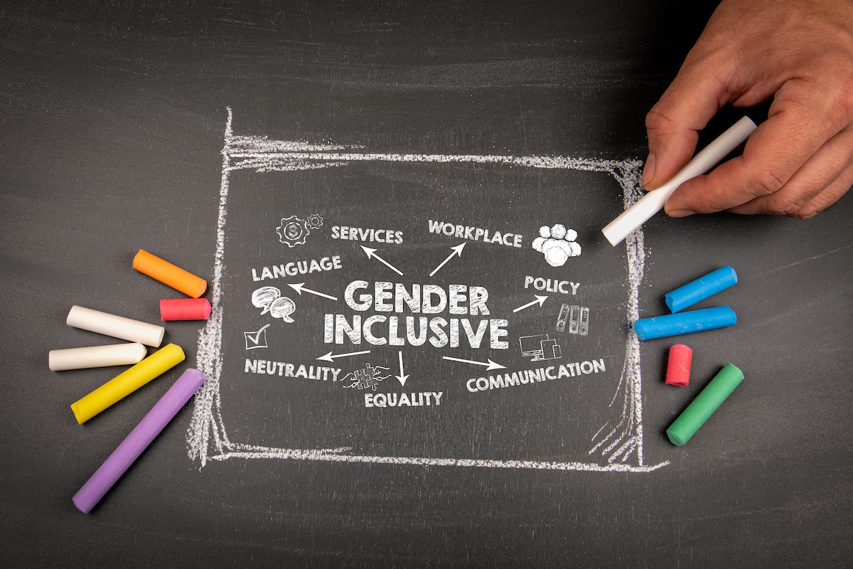 What Is Unlawful Discrimination Based On Sex Stereotyping? - James P ...